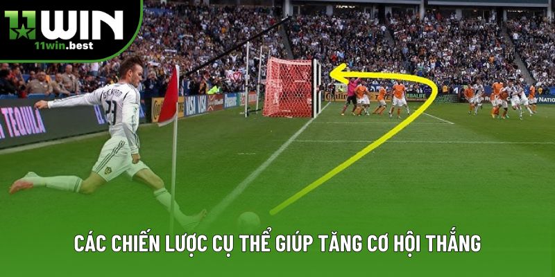 Các chiến lược cụ thể giúp tăng cơ hội thắng