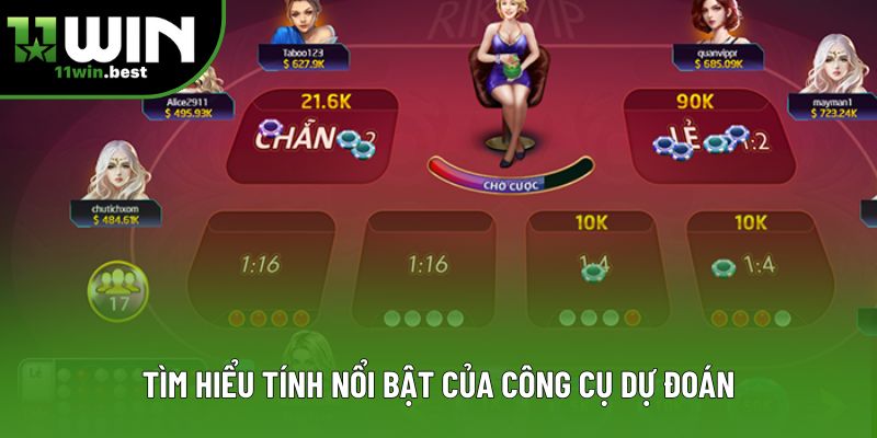 Tìm hiểu tính nổi bật của công cụ dự đoán